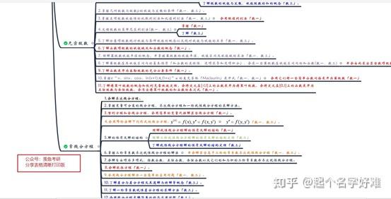 23届考研应该怎么安排复习 万余字干货 速进 知乎