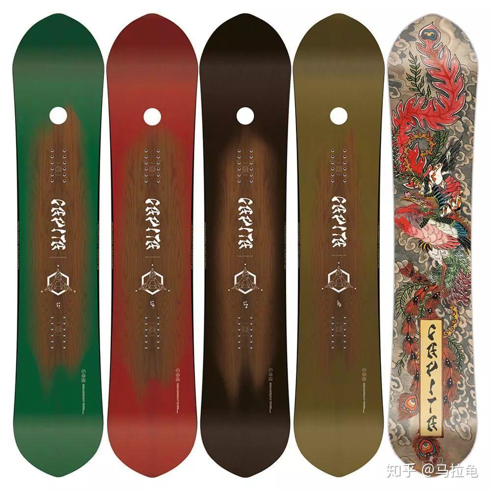 capita kazu kokubo pro 2019