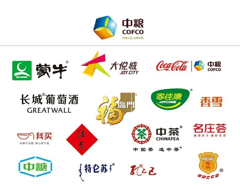 "可怕"的中粮帝国,已"拿下"数十个快消品牌