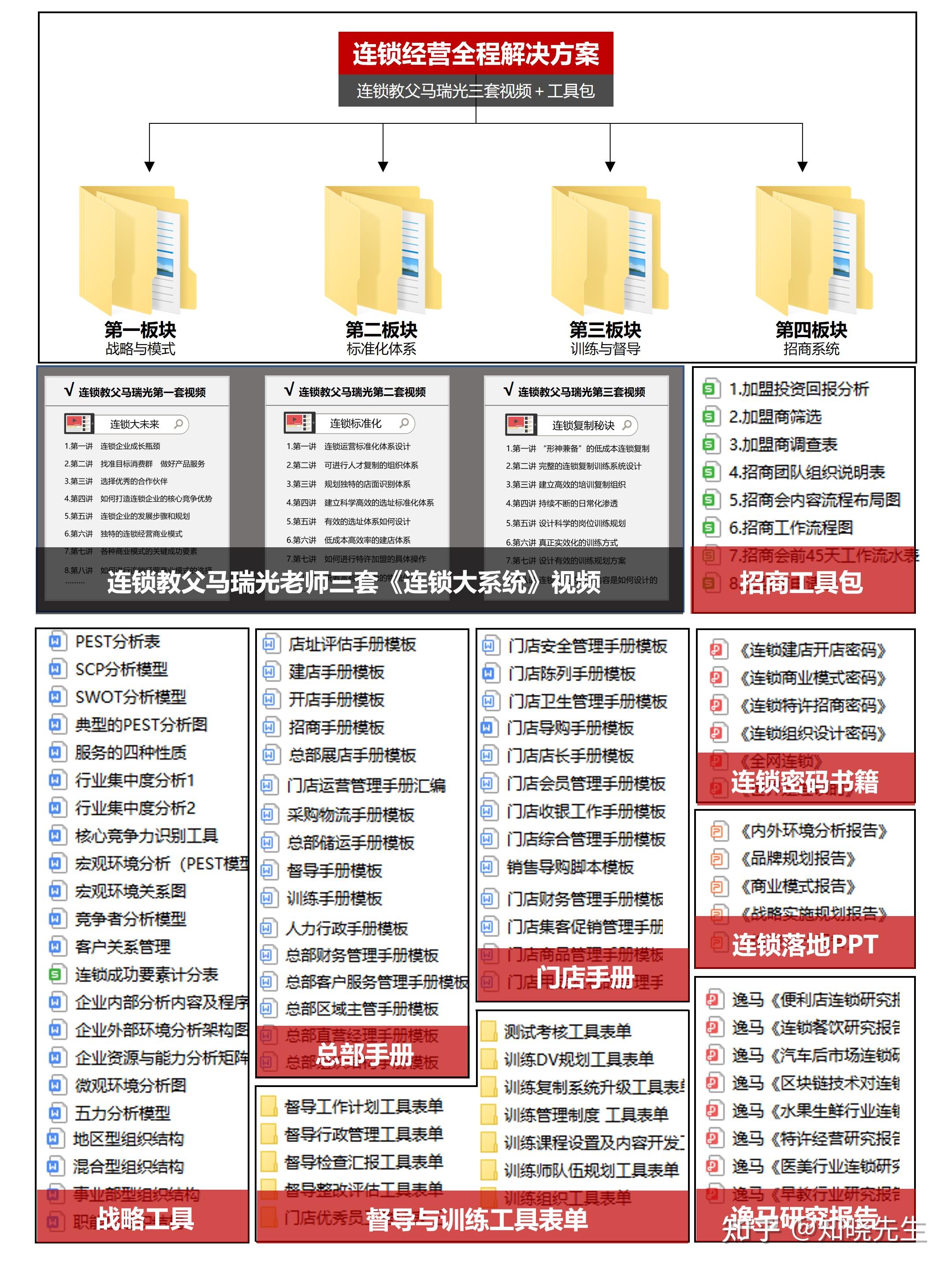 明星黃渤代言超10000家門店正被拋棄很多年輕人愛吃