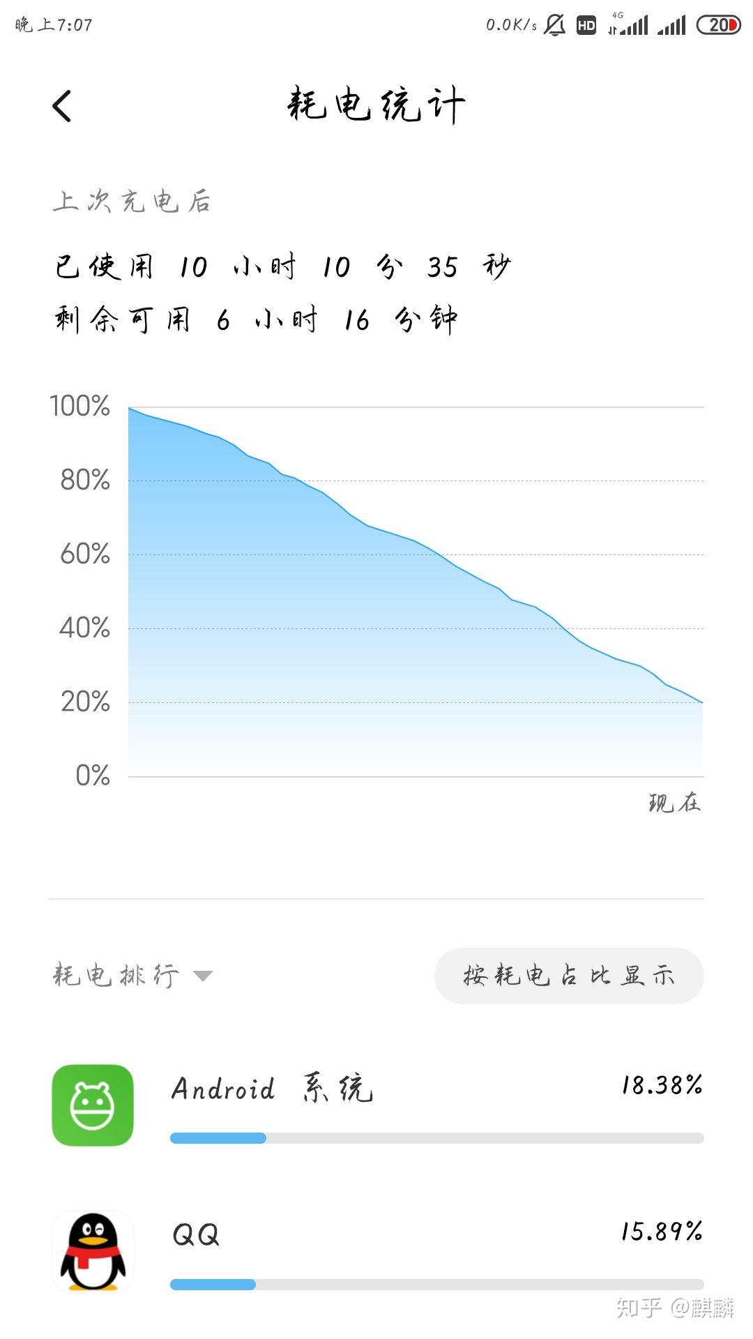 小米6换电池以后会耐用吗?