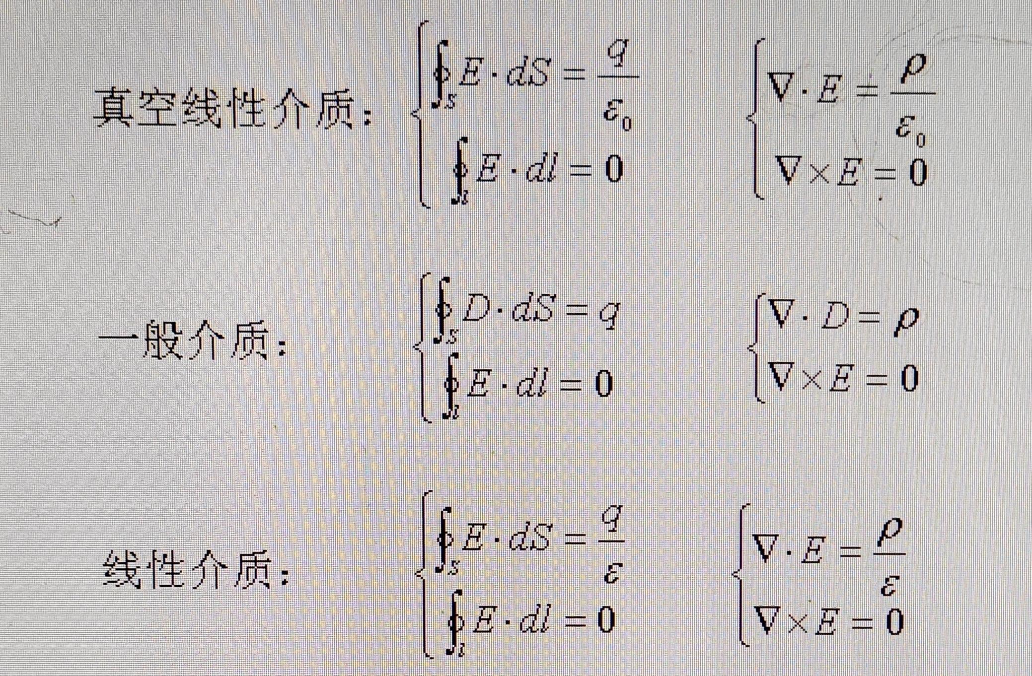 电磁学的那些事儿之“电介质中的场方程”(十九) - 知乎