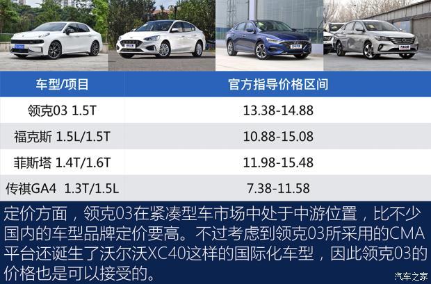 运动与家用兼顾领克03长期测试第8期