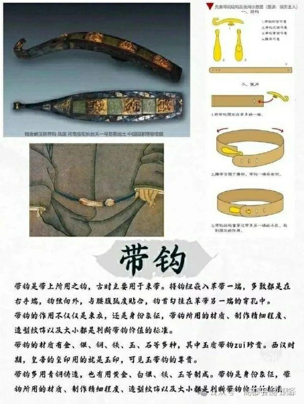 惊艳!中国古代男子配饰篇 - 知乎