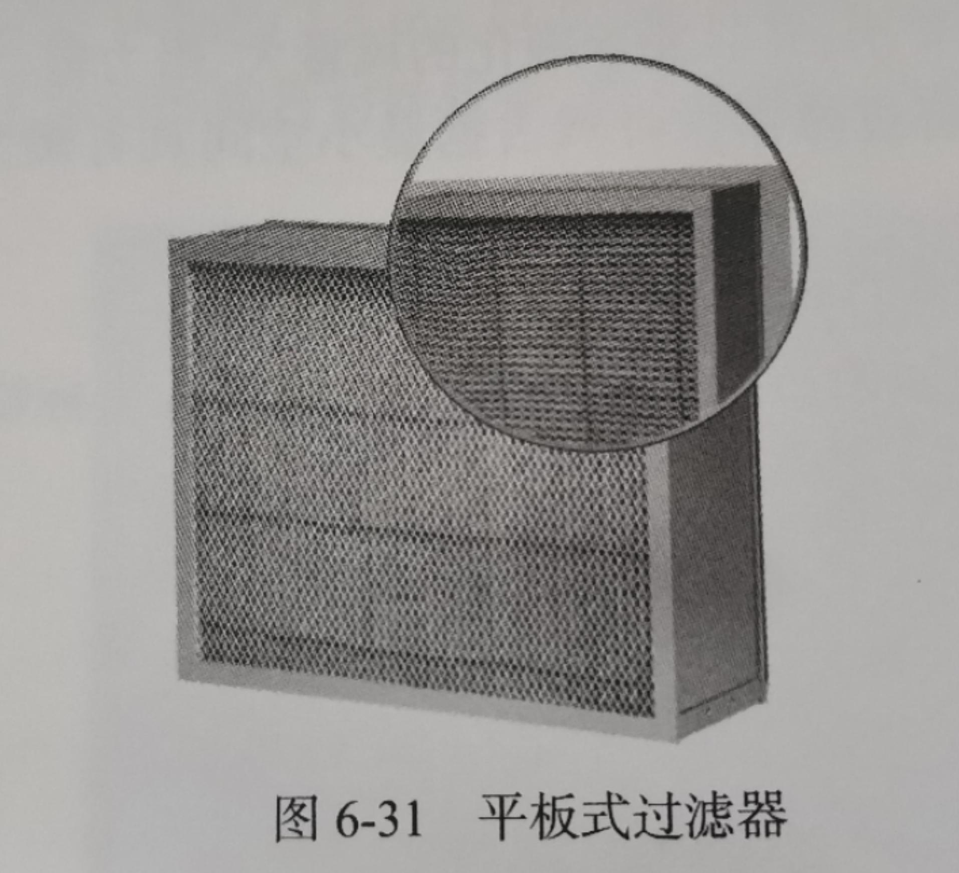 化學過濾器結構形式