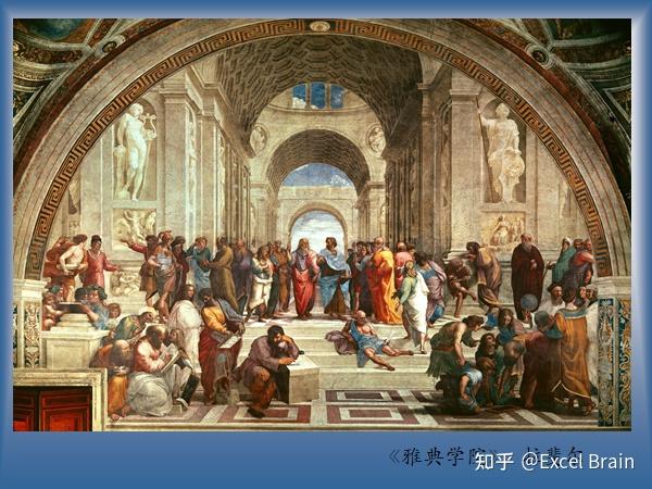 西方美术史,西方艺术史,西方绘画流派,西方美学史 - 知乎