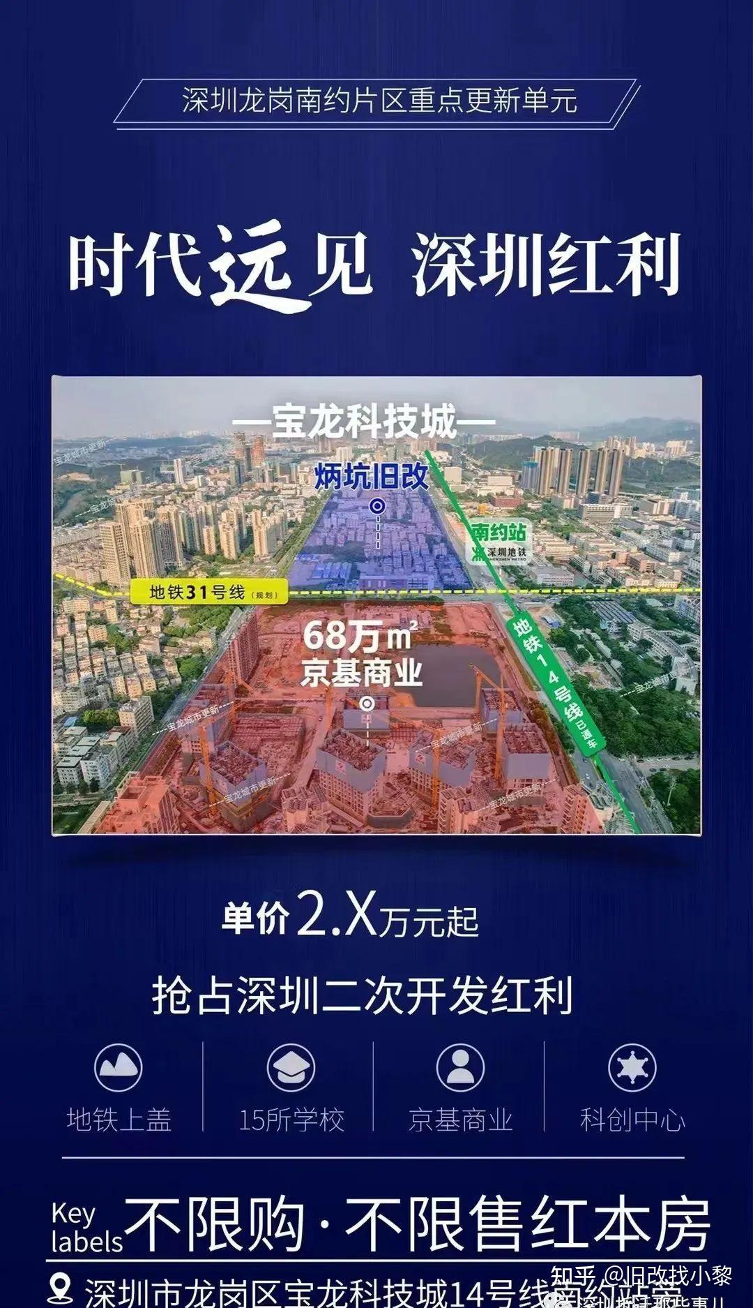 什么是深圳的拆迁房？怎么购买？有什么风险？这些你必须得知道 - 知乎