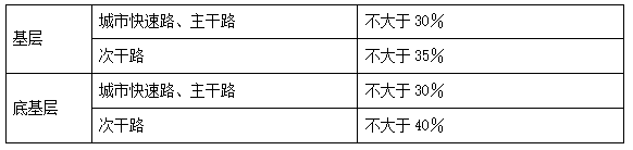 请输入图片描述