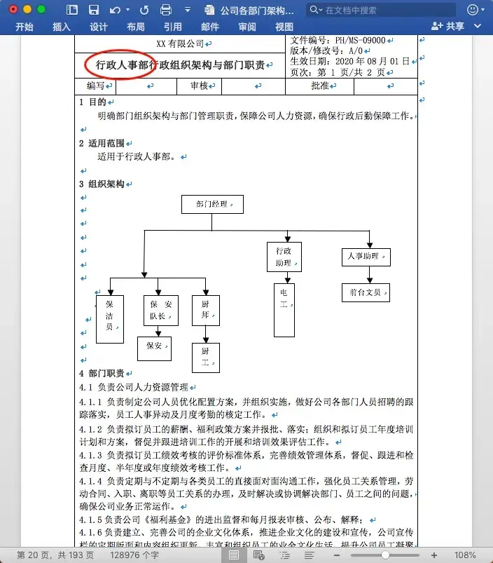 公司各部門職責大梳理23份資料建議收藏