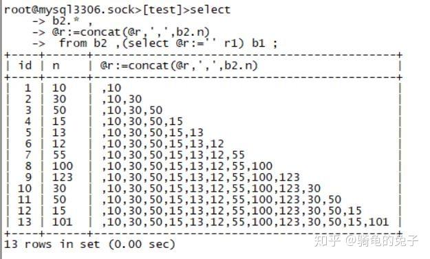 SQL优化大神带你写有趣的SQL(5) 自定义变量的应用（1） - 知乎