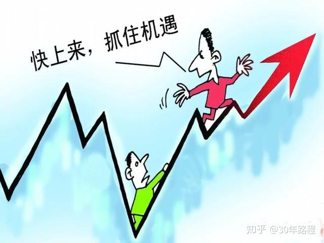 其实试错的成本并不高,错过的的成本真高,您认为呢?? - 知乎