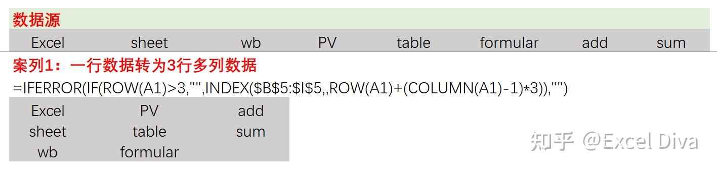 Excel案例分享-ROW,COLUMN,INDEX实现一行数据转化为多行多列 - 知乎