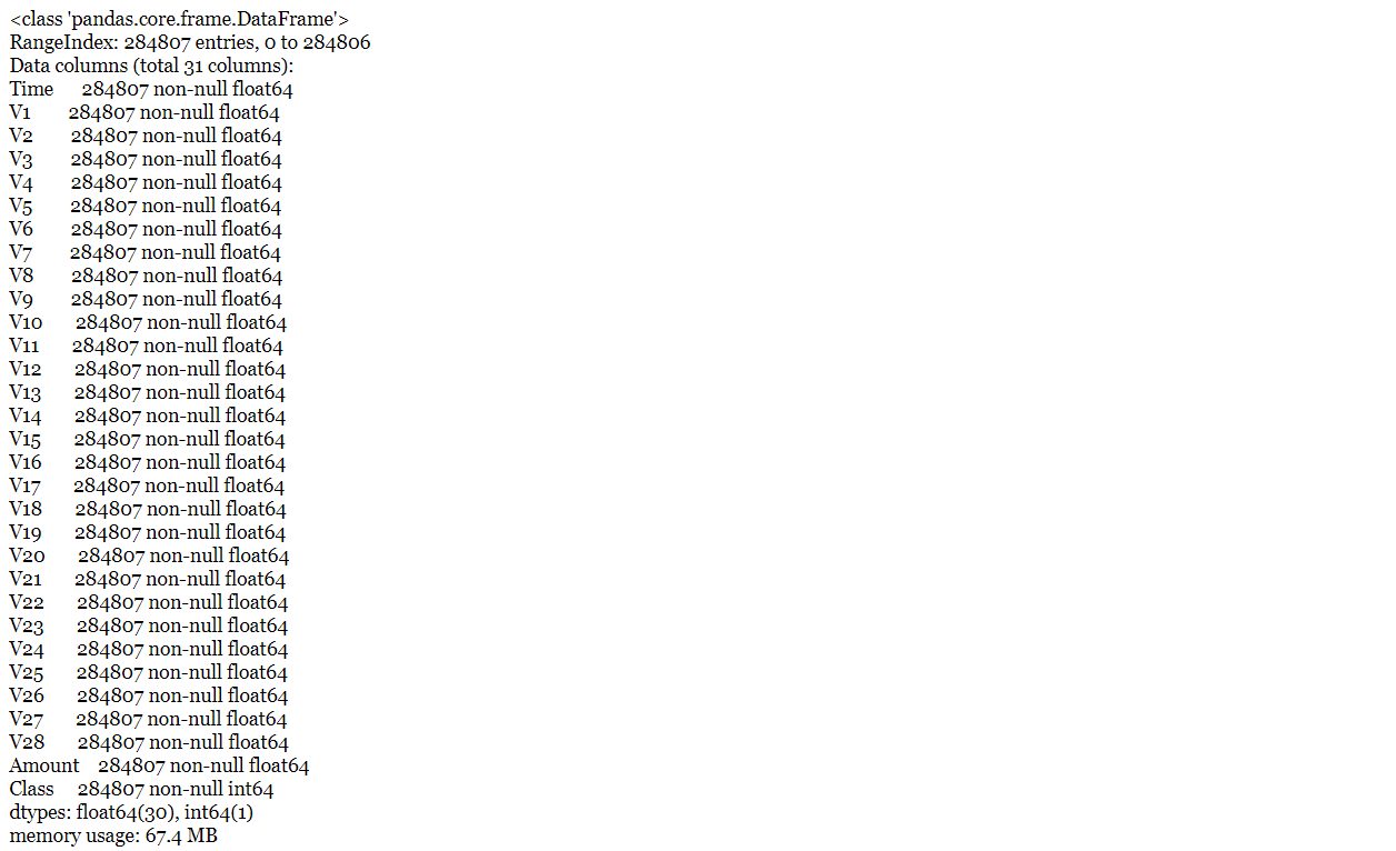 kaggle 欺诈信用卡预测——Smote+LR kaggle 欺诈信用卡预测——Smote+LR