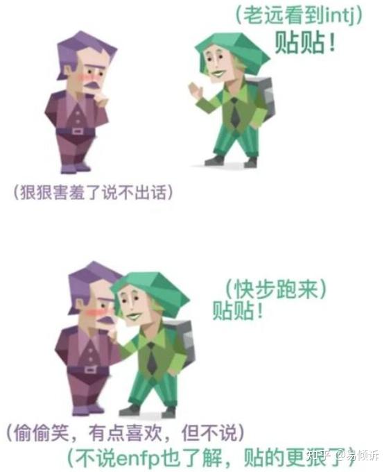 MBTI人格测试——绝配灵魂伴侣INTJ和ENFP~ - 知乎
