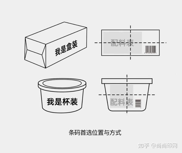 河南 印刷 包裝_印刷包裝知識_中國國際加工,包裝及印刷科技展覽會