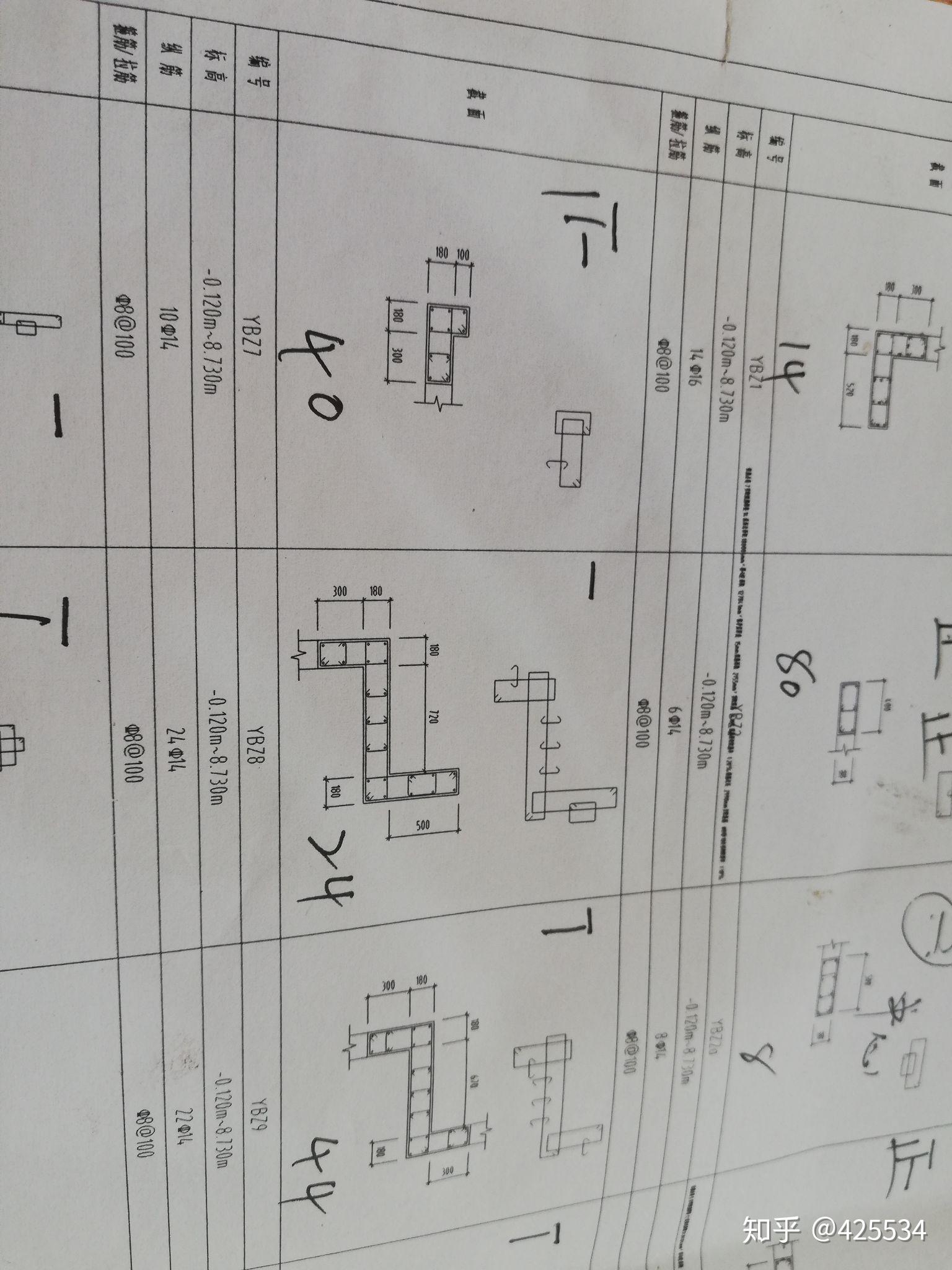 建築圖紙裡邊的這種鋼筋圖怎麼看