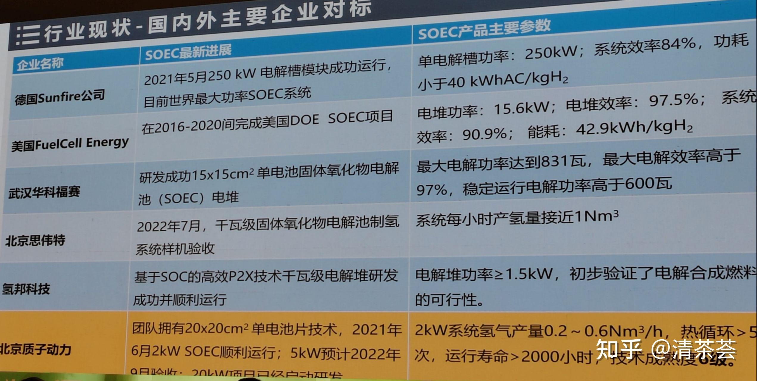  live 9 soec 