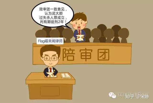 每天30秒,快乐了解美国法律!——之刑法篇 - 知乎