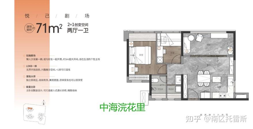荔湾掀起户型内卷大战,给刚需的几个忠告 - 知乎