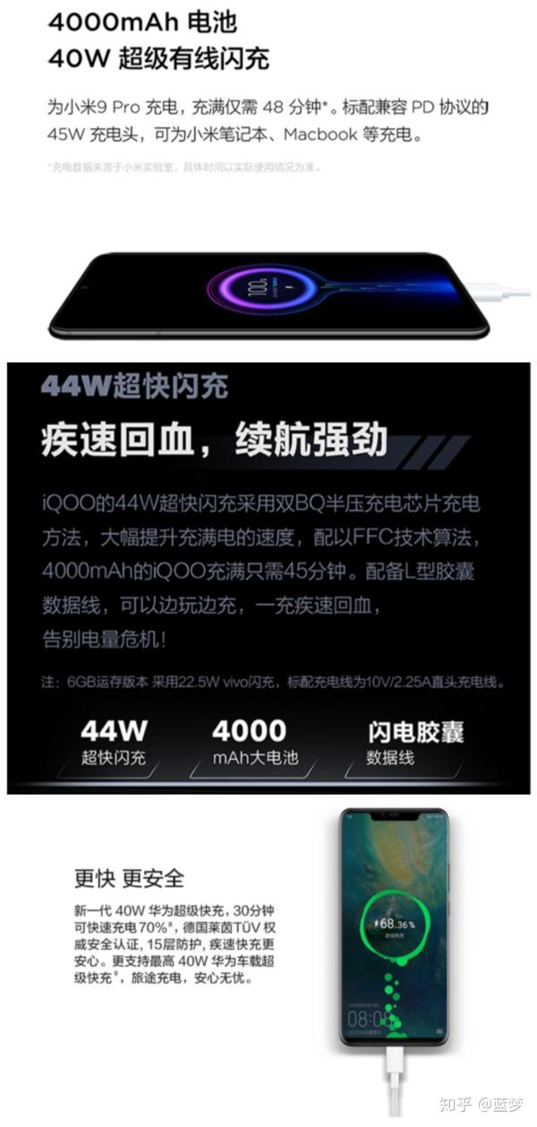 小米9pro 5g 5g元年的 末路 旗舰 知乎