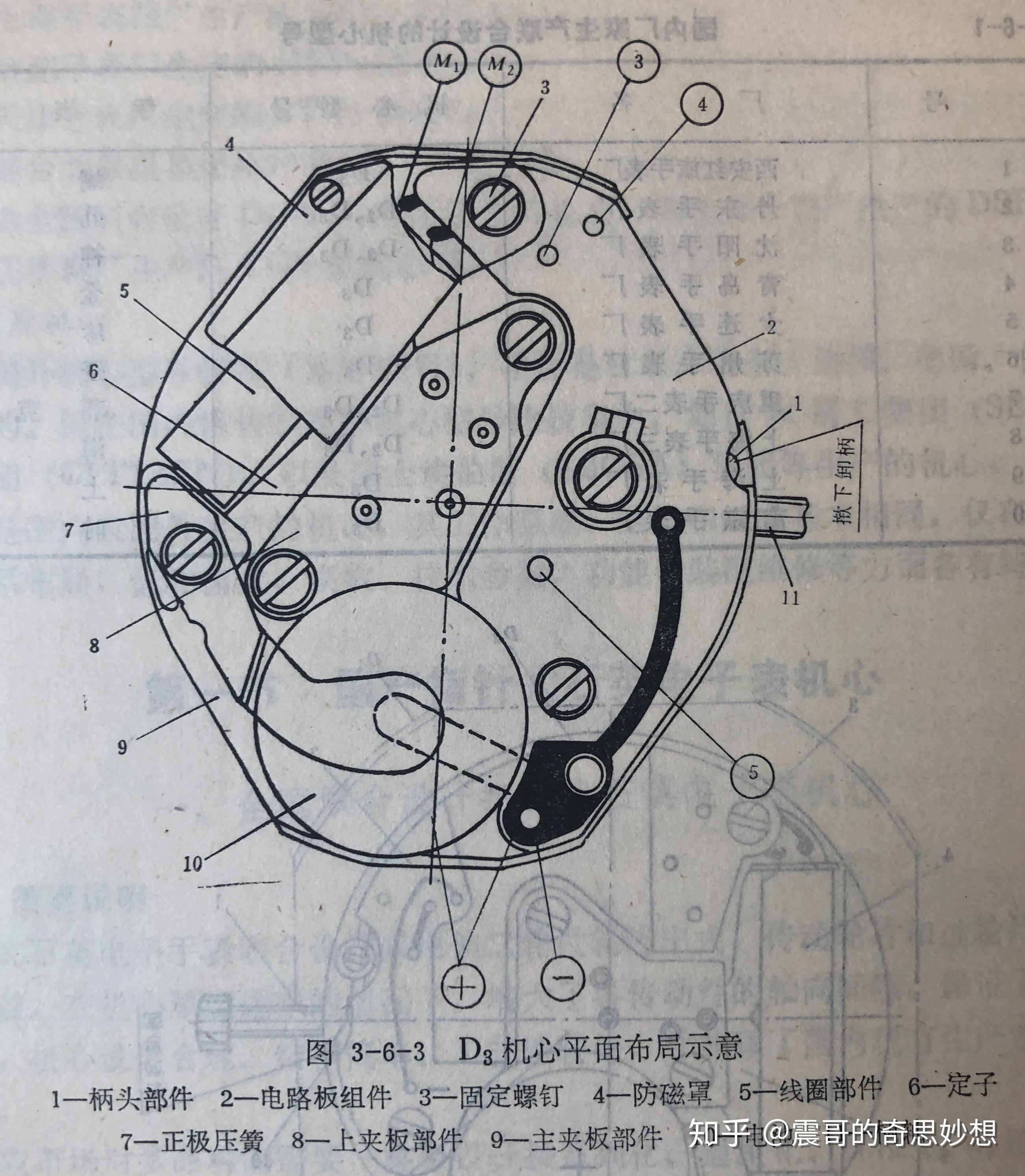 石英机芯原理图图片