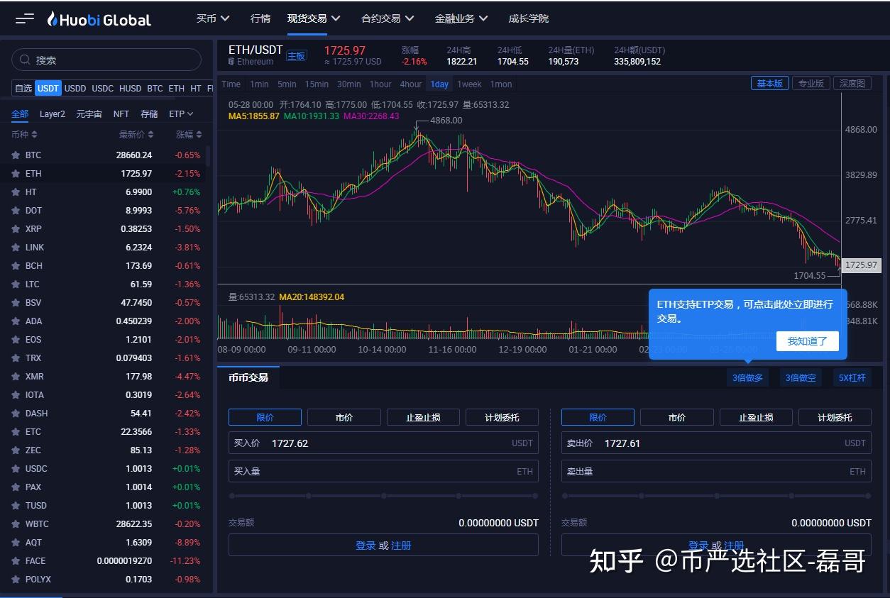 币圈成功案例(币圈事件2020)