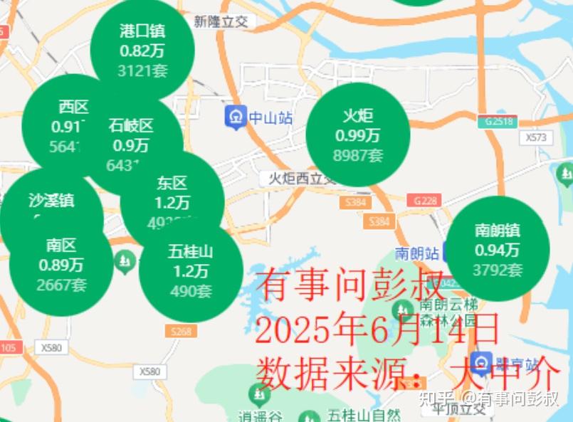 6月降息失败,北京、上海、深圳等城市房价全军覆没 - 知乎