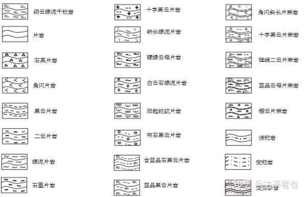 一,地质符号图例