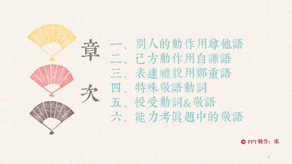 52张PPT,看懂日语敬语|帝京日语 - 知乎