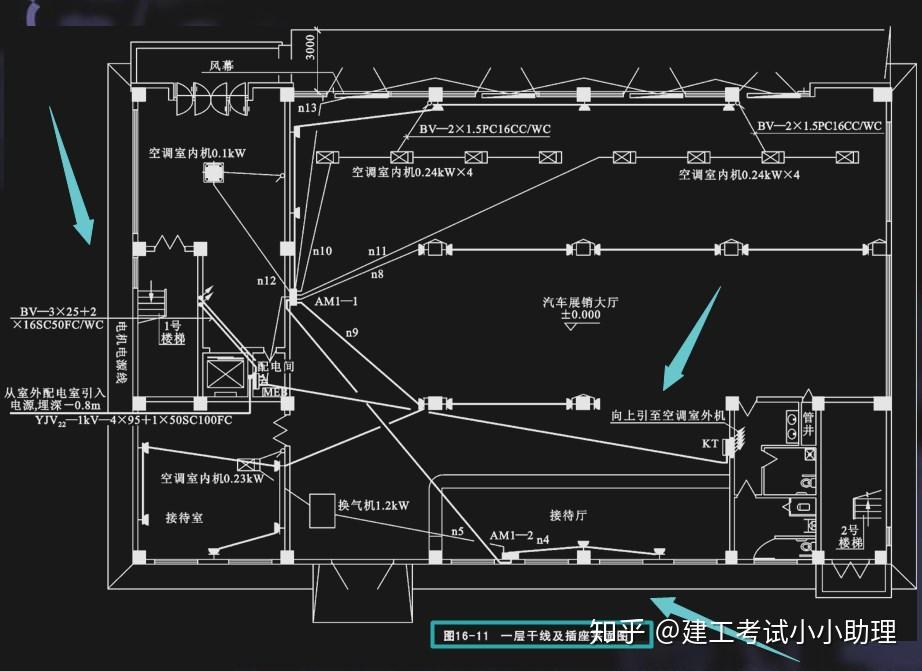 裸絞線:tj 銅絞線 lj 鋁絞線 lgj 鋼芯鋁絞線照明平面圖的用途,特點