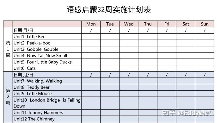 4年時間記錄下13套原版英文兒歌童謠的使用心得孩子英語啟蒙階段磨