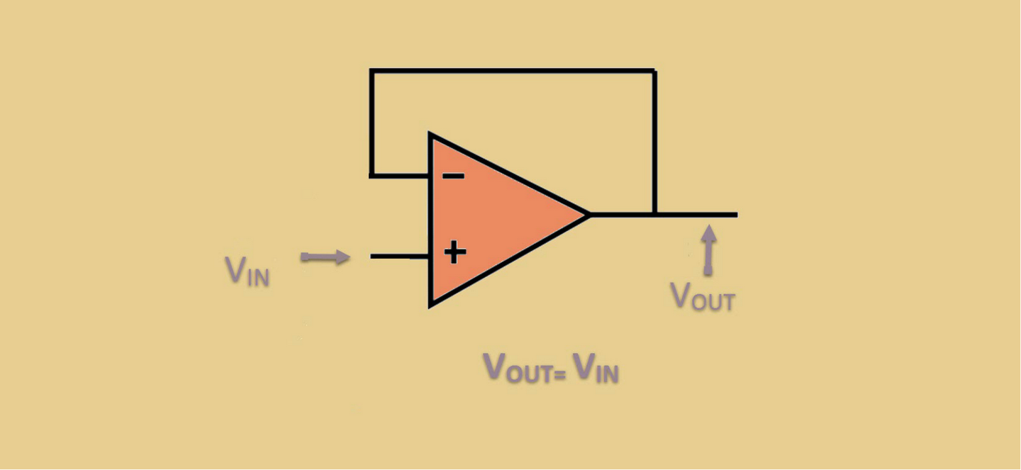 運算放大器基礎2用作緩衝器跟隨器