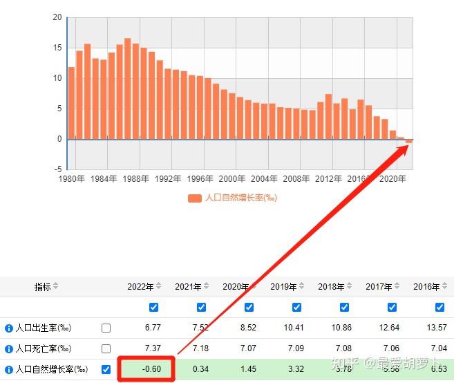 深圳常住人口2023(深圳市常住人口2021)-第1张图片-鲸幼网