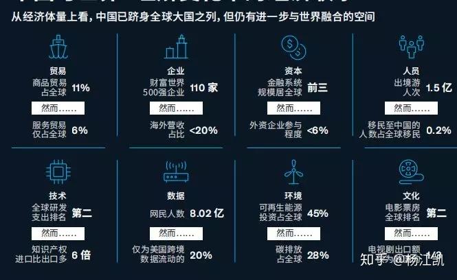 中国经济总量世界第二时间_中国世界第二大经济体(2)