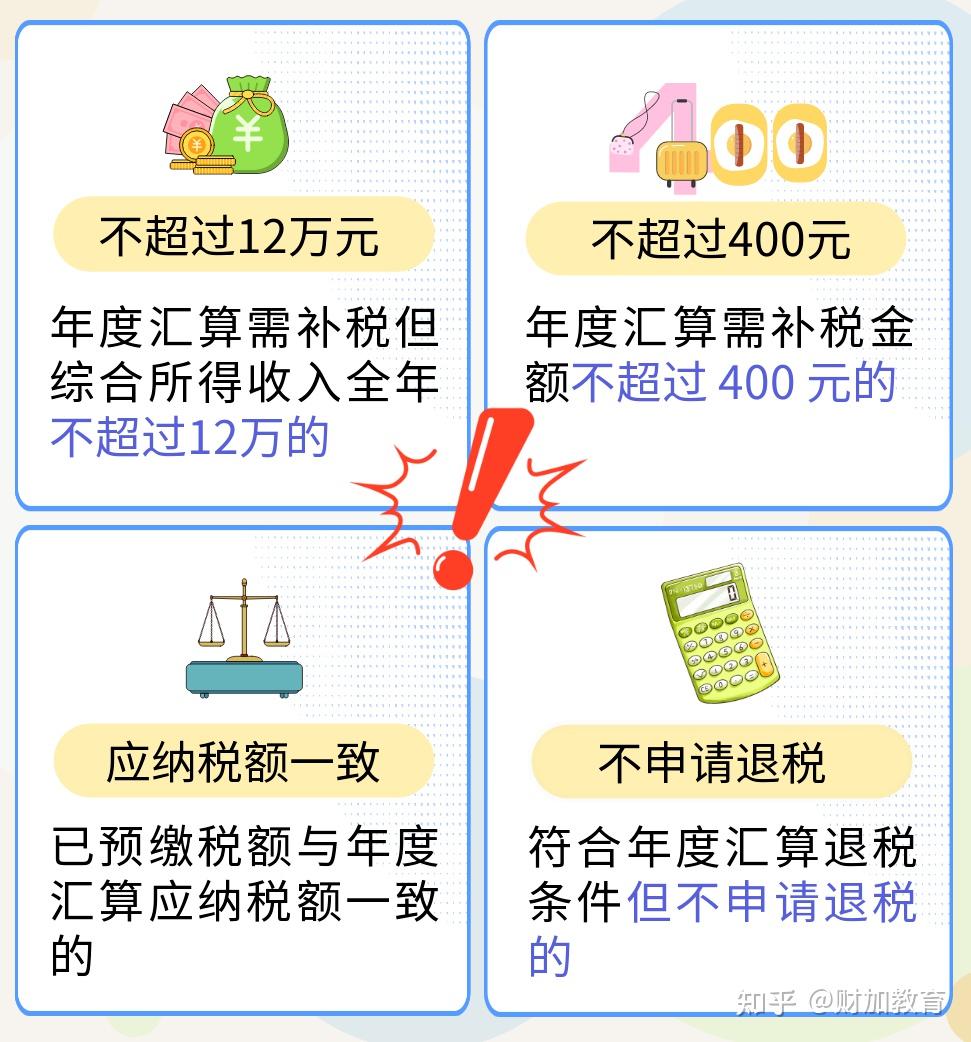 税局短信紧急提醒:这件事月底必须完成!逾期将加收滞纳金 - 知乎