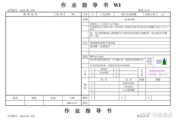 如何制作标准作业指导书?怎么编写sop作业指导书? - 知乎