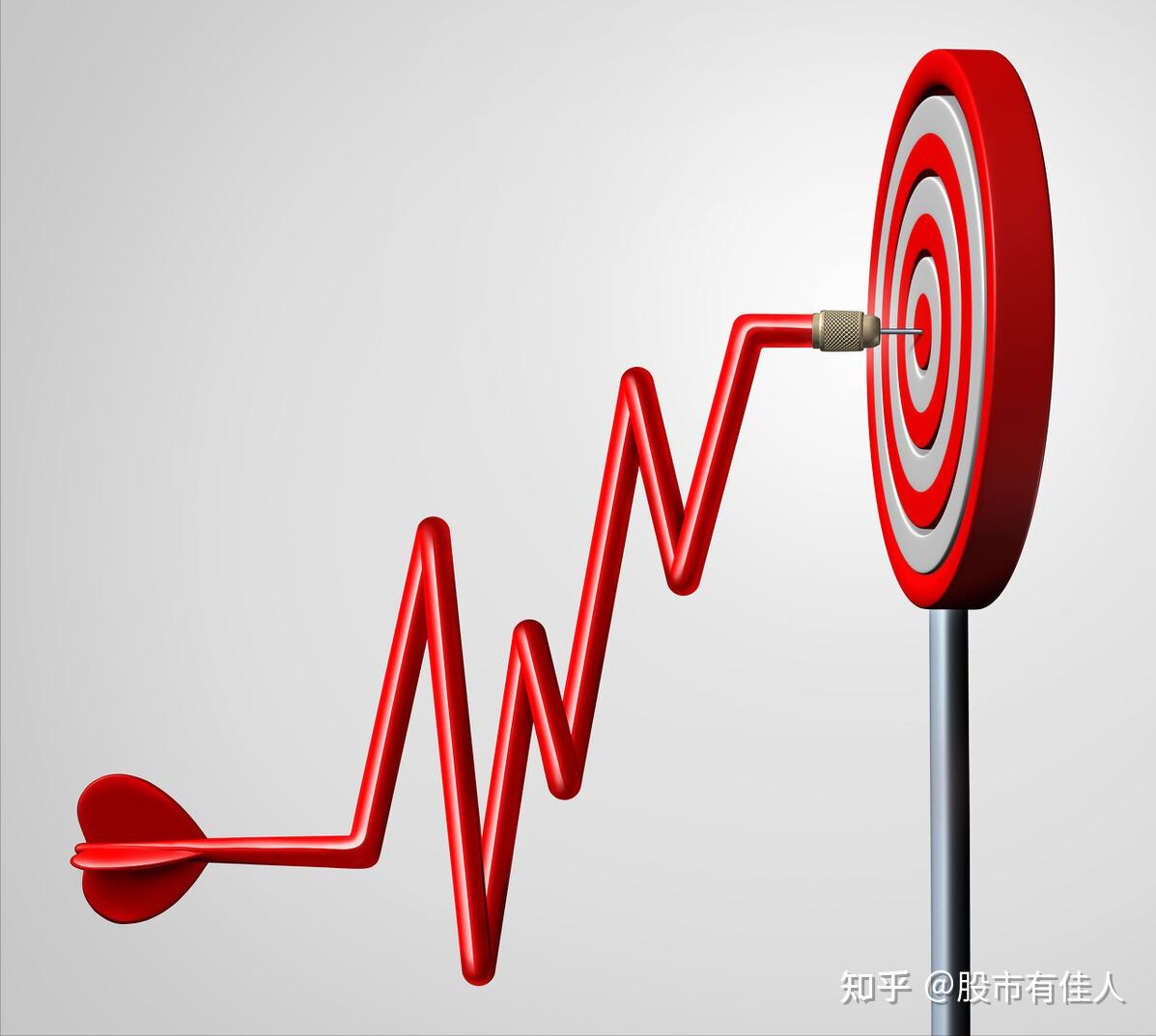 量比、换手、内盘这些是什么意思？盘点23个盘口指标（冷知识） - 知乎