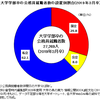 日本地方帝大毕业后就职是一种怎样的体验 知乎