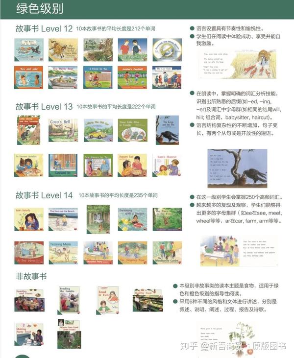 『英文分级阅读』PM Plus 彩虹阅读一套真正适合英语语言学习的分级绘本 - 知乎