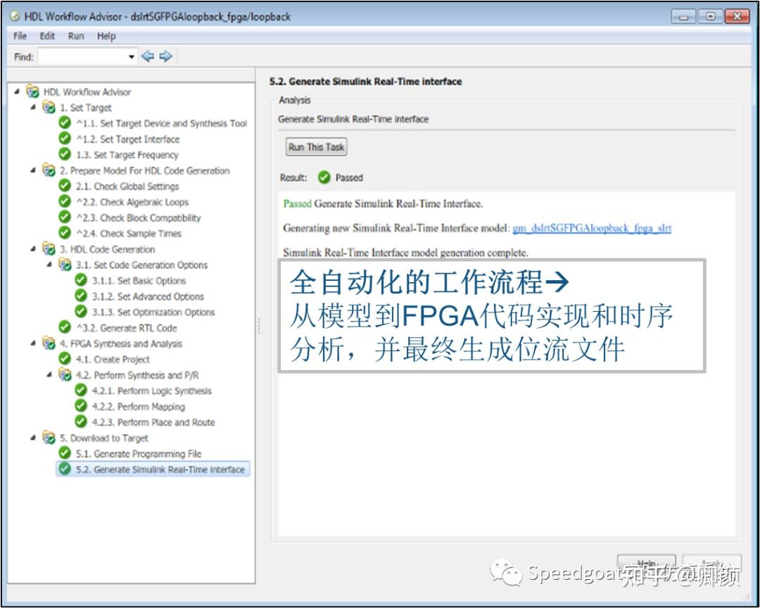 Spatial Harmonics PMSM模型在Speedgoat FPGA板卡中的实现 - 知乎