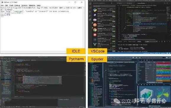 给一时兴起想学Python的同学14条建议！（附完整版Python学习指南） - 知乎 image.