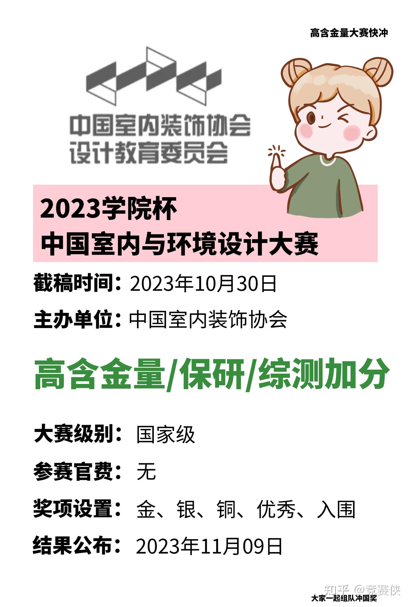 高获奖率!环艺专业学生千万别错过学院杯设计大赛 - 知乎