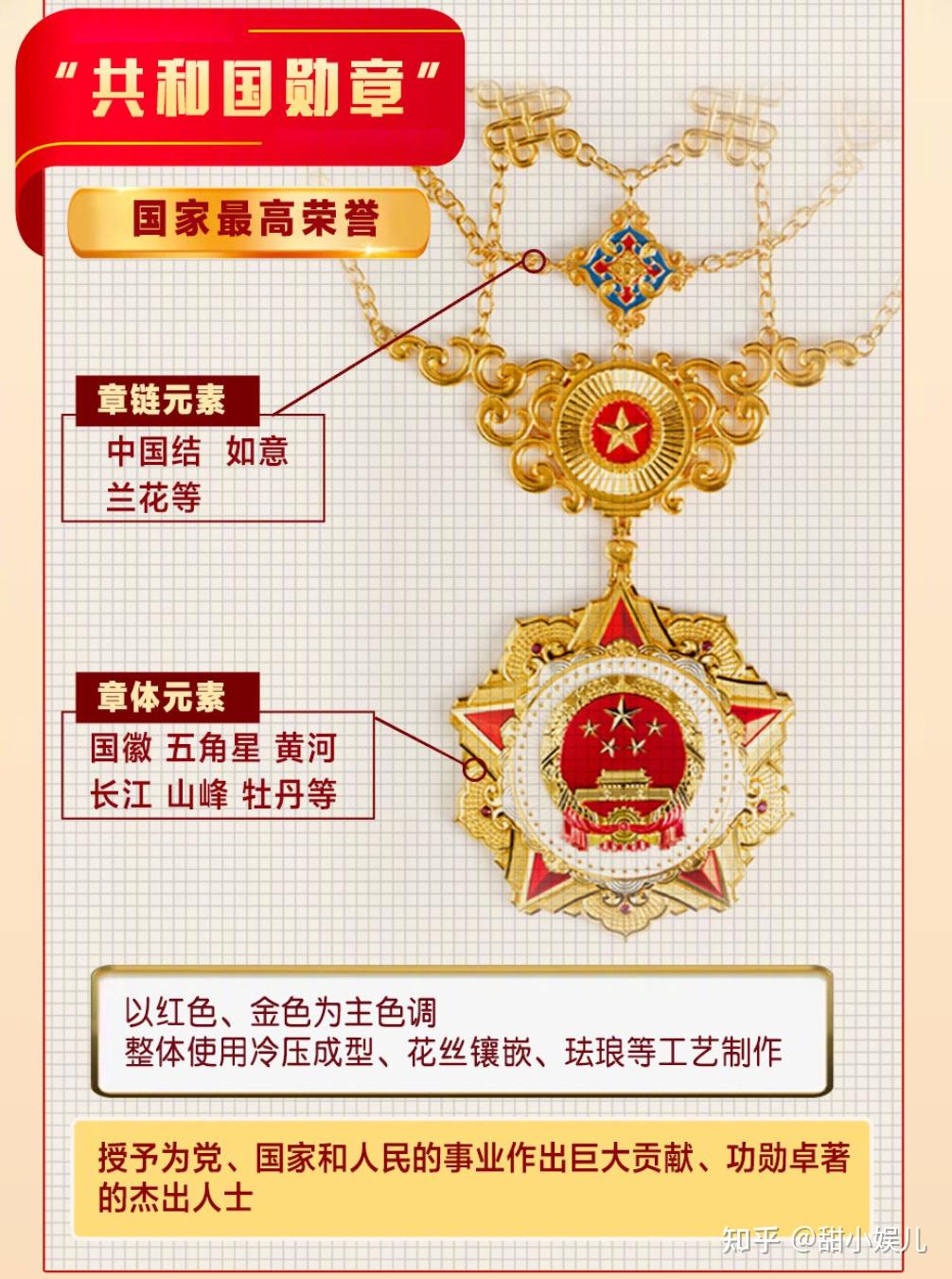 《功勋》一剧,取材于八位首批"共,国勋章"获得者的故事.