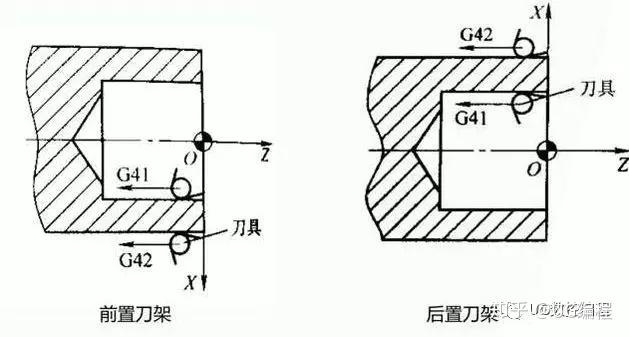 v2-6daa25a400341a91c3b8430ee1644def_r.jpg
