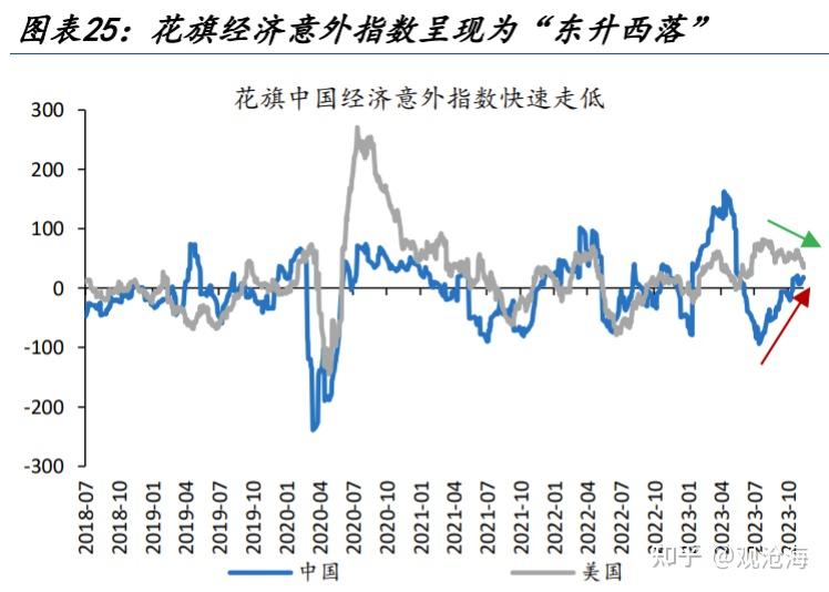 人民幣匯率變盤的開始