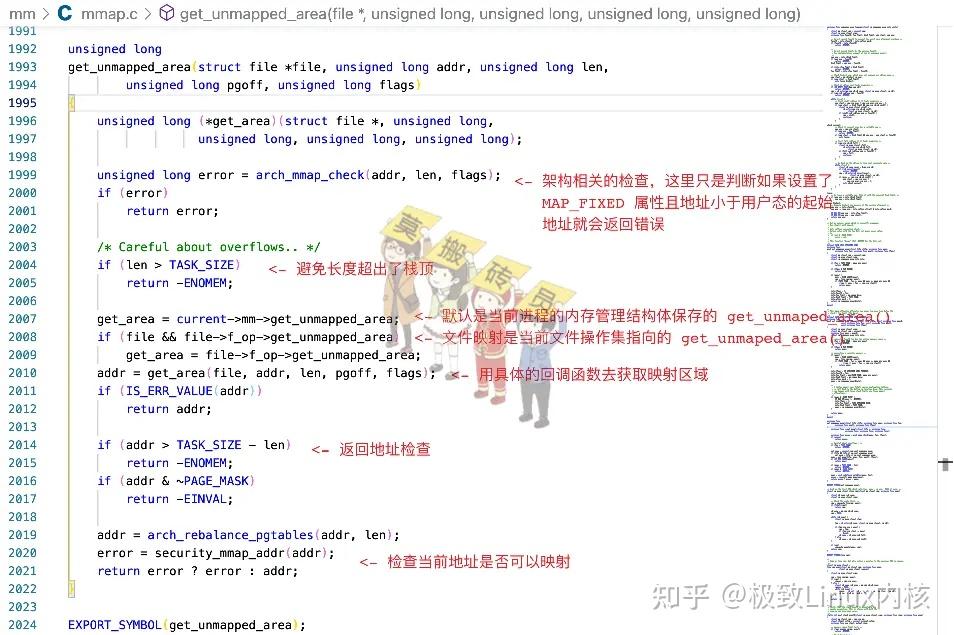 Linux mmap()系统调用 知乎