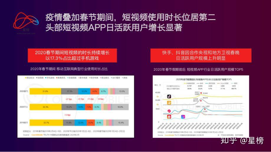 解决方案:编辑者分享：如何利用知乎等优质外部链接平台提升网站流量与权威性