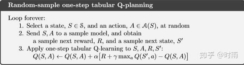 强化学习8：Planning and Learning with Tabular Methods - 知乎