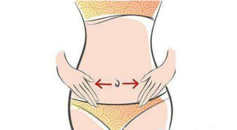 张立彬医生怎么瘦腰效果好