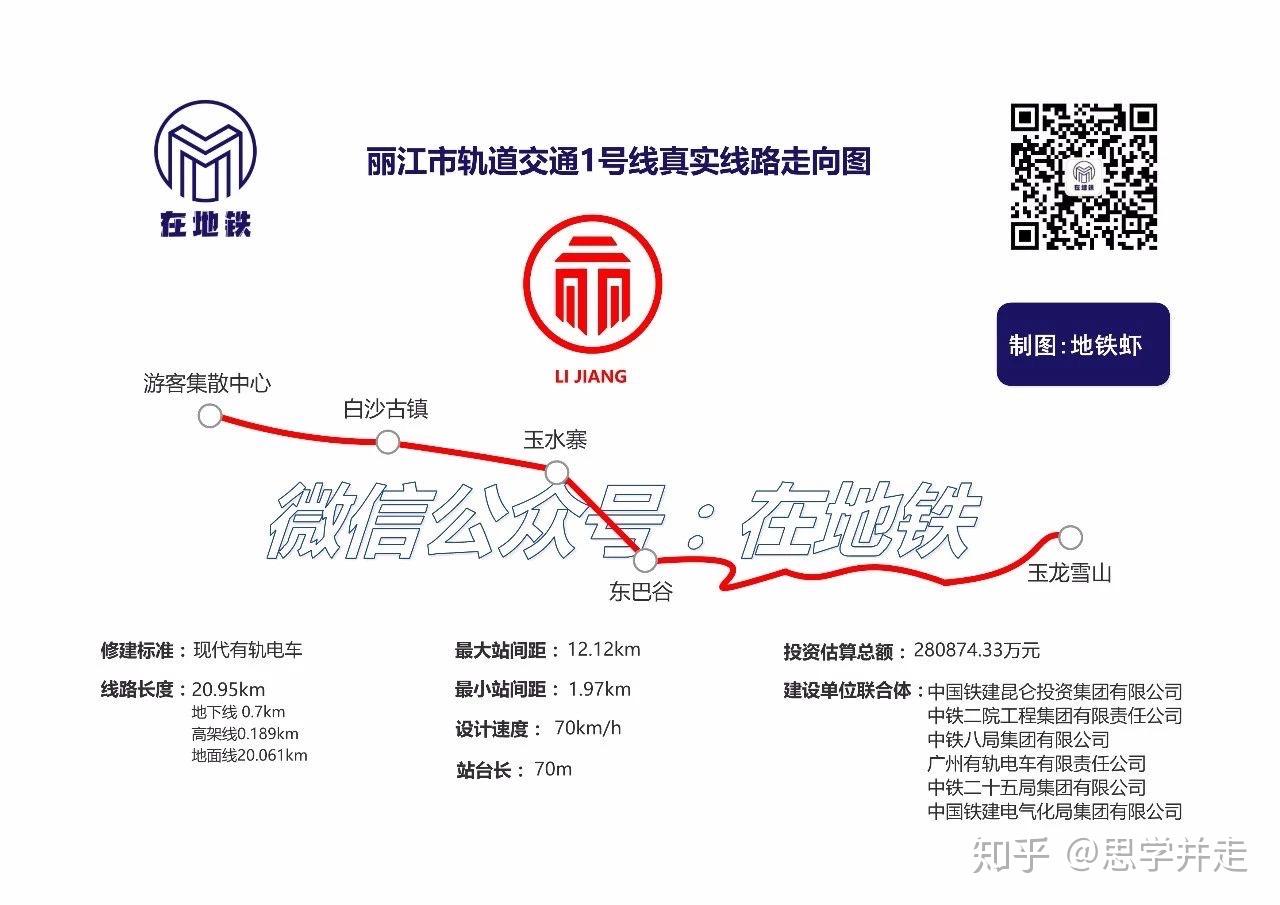 丽江轻轨3号线规划图片